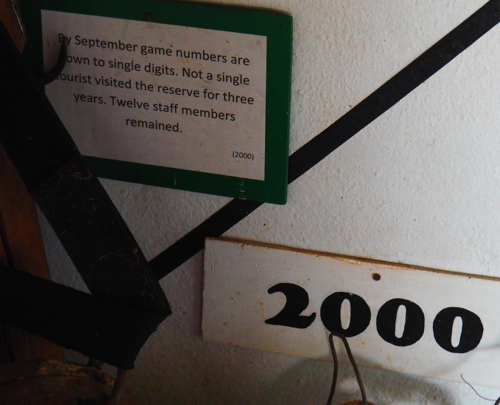 Majete Wildlife Reserve, Malawi, Africa